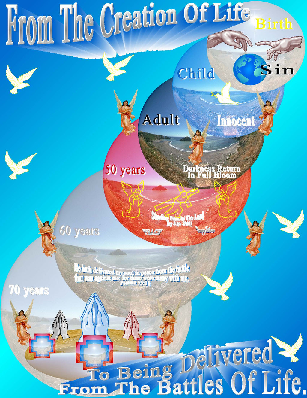 From The Creation Of Life To Being Delivered From The Battles Of Life inspirational art print featuring spheres of life stages, angels, doves, and praying hands